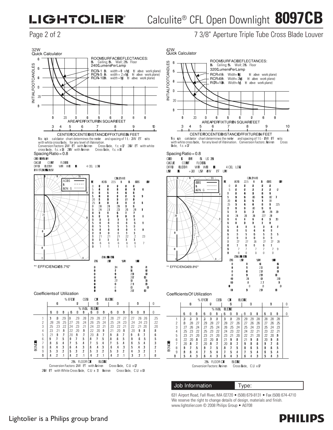 Lightolier 8097CB specifications 32W Quick Calculator, Spacing Ratio =, 42W Quick Calculator, Coefficients Of Utilization 