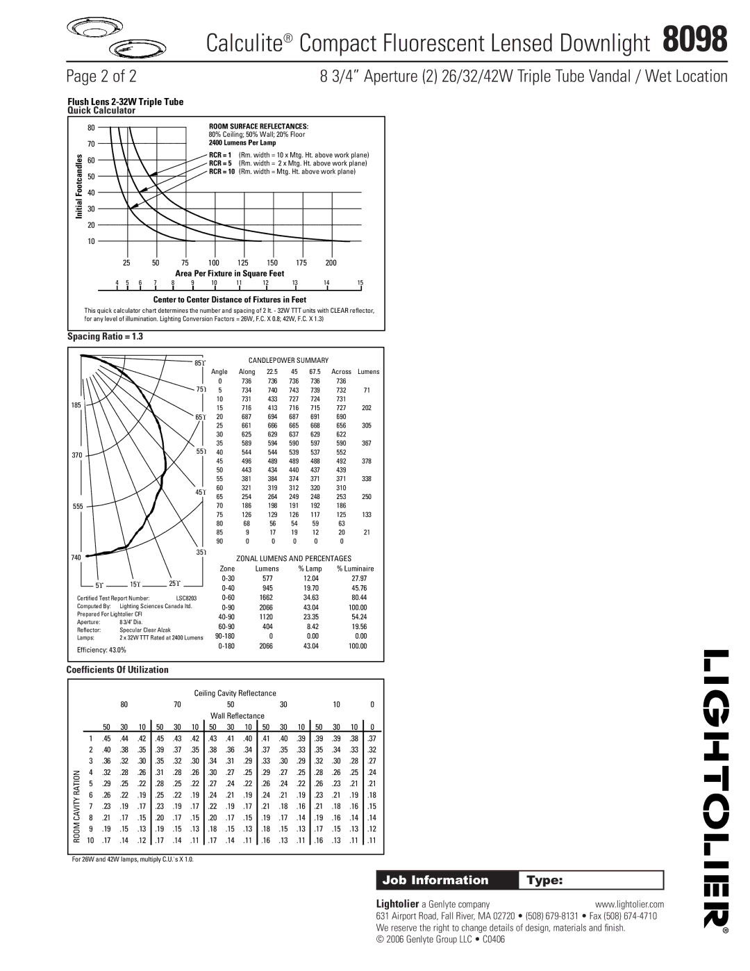 Lightolier 8098 specifications Quick Calculator, Spacing Ratio =, Coefficients Of Utilization 