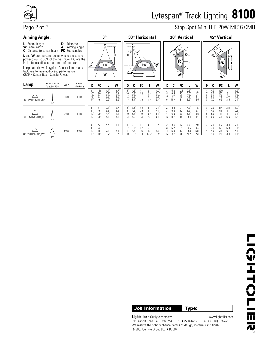 Lightolier 8100 manual Aiming Angle, Horizontal Vertical Lamp, Beam length Distance Beam Width 