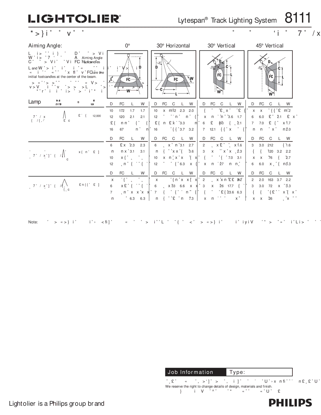 Lightolier 8111 manual Aiming Angle, Horizontal, Vertical, Beam length Distance Beam Width 