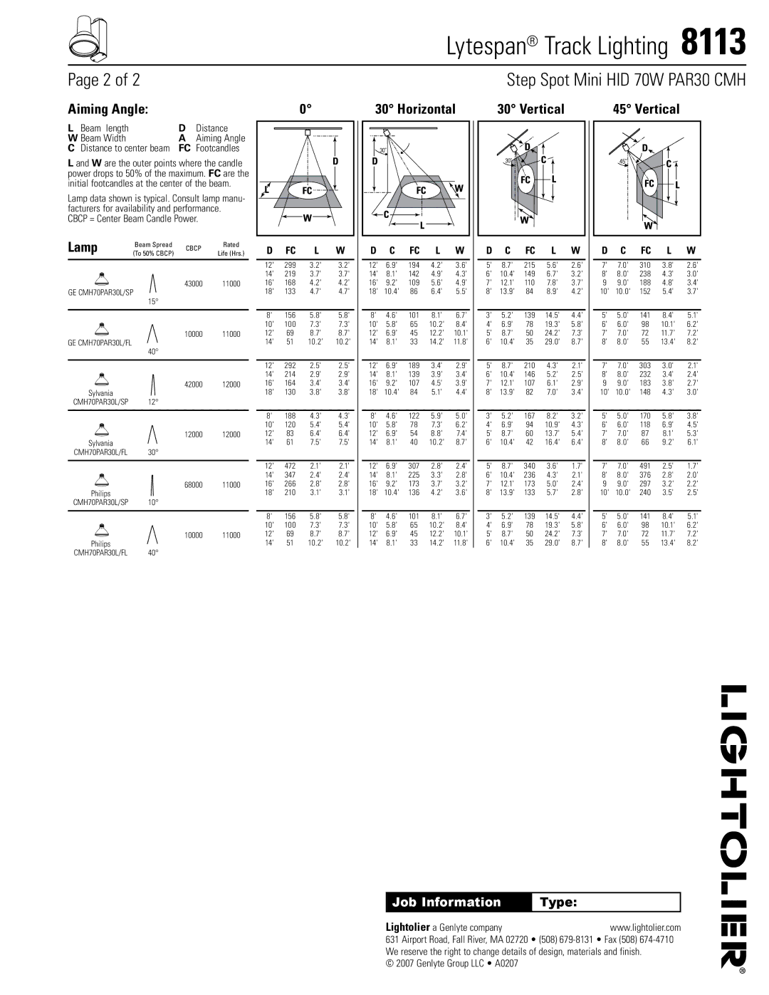 Lightolier 8113 manual Aiming Angle, Horizontal Vertical Lamp, Beam length Distance Beam Width 