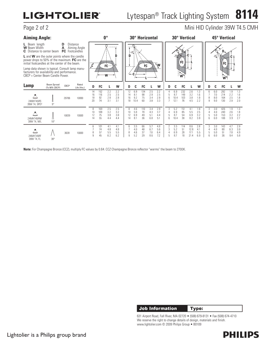 Lightolier 8114 manual Aiming Angle, Horizontal, Vertical, Beam length Distance Beam Width 