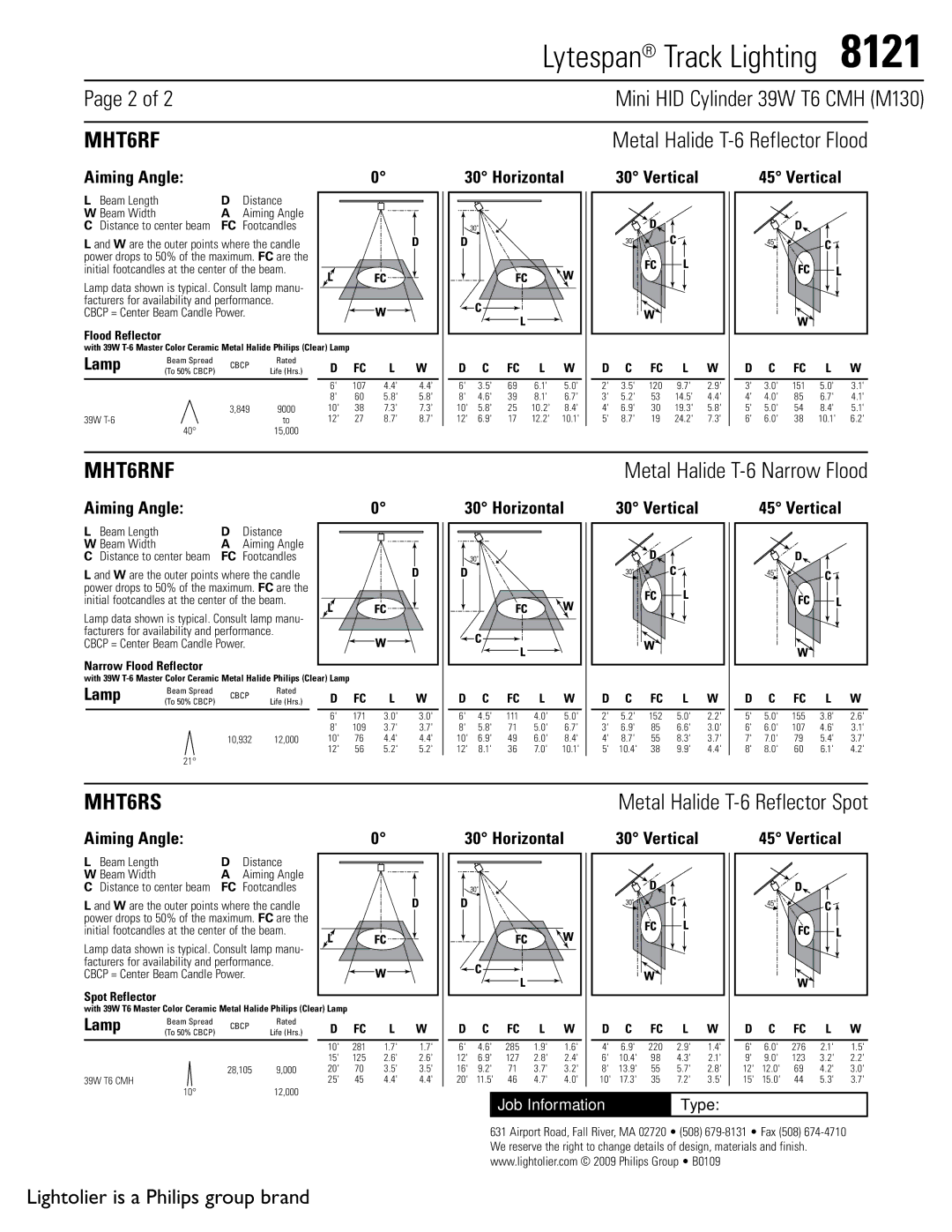 Lightolier 8121 manual MHT6RF, MHT6RNF, MHT6RS 