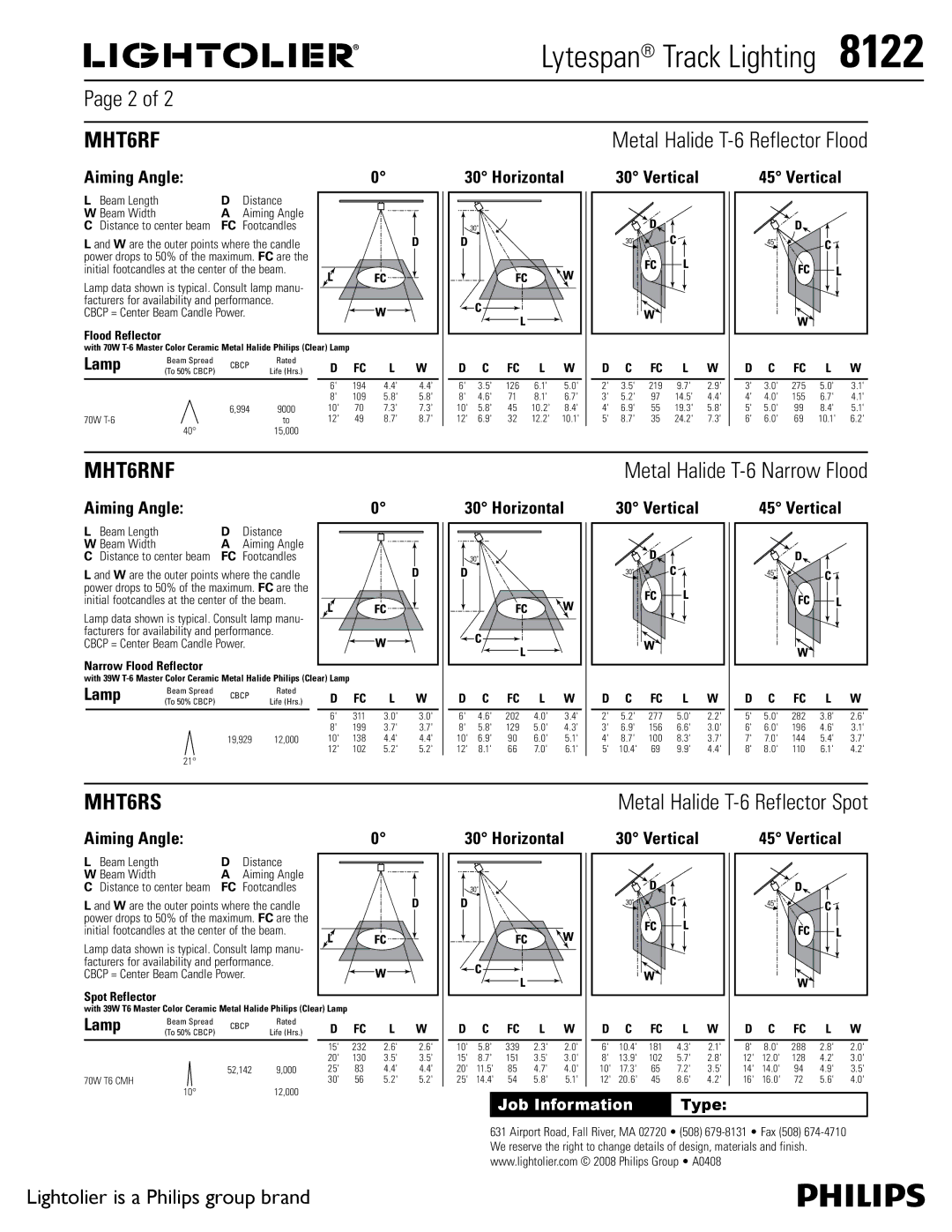 Lightolier 8122 manual MHT6RF, MHT6RNF, MHT6RS 