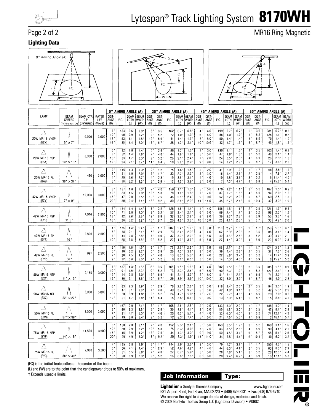 Lightolier Page 2 of, MR16 Ring Magnetic, Lighting Data, Type, Lytespan Track Lighting System 8170WH, Job Information 