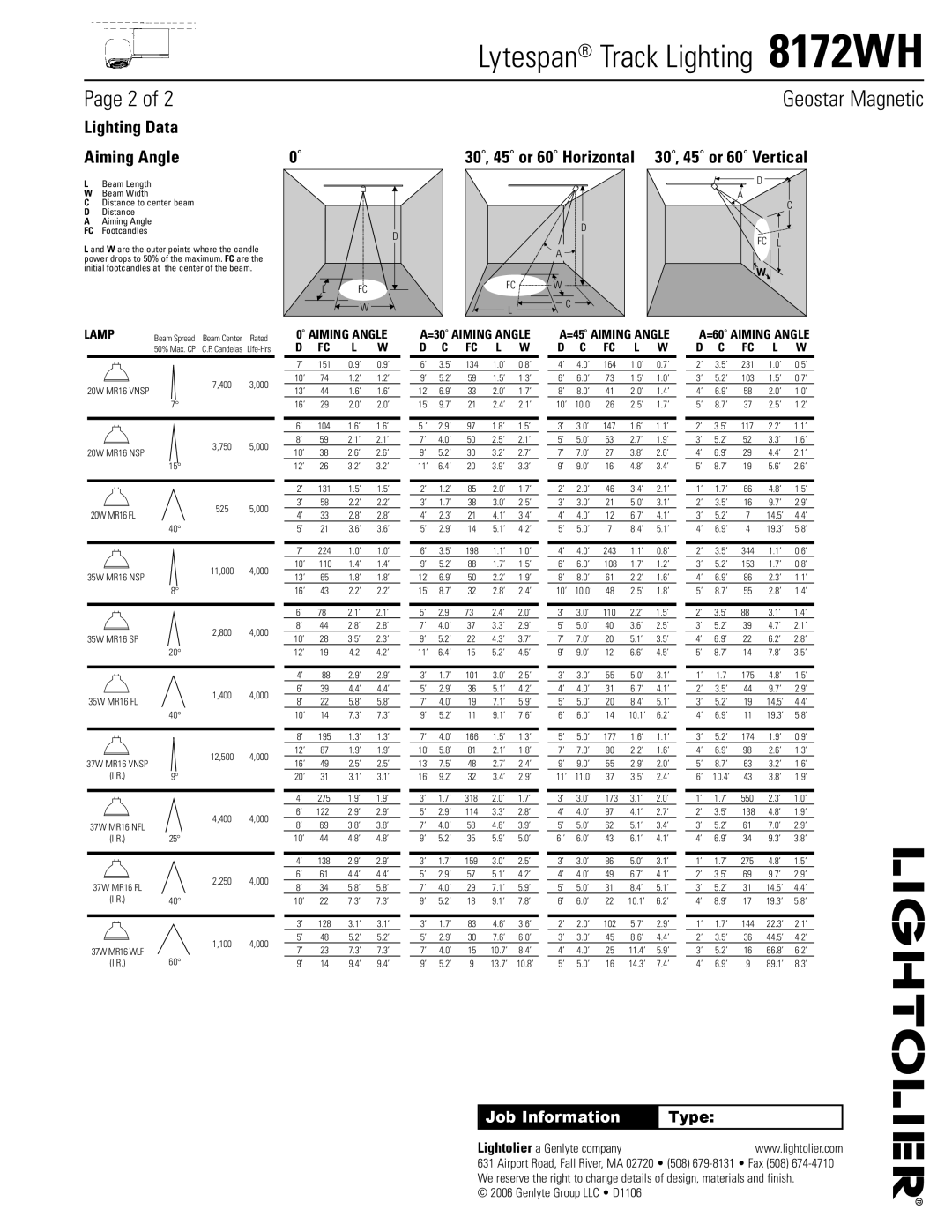 Lightolier specifications Lytespan Track Lighting 8172WH, Lighting Data 