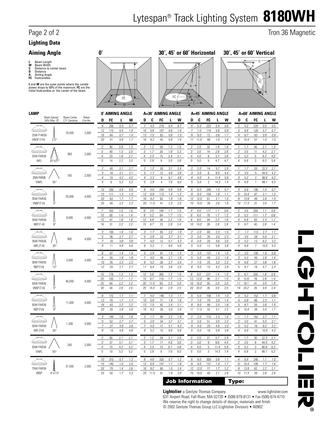 Lightolier 8180WH specifications Lighting Data Aiming Angle, 30˚, 45˚ or 60˚ Horizontal, Type 