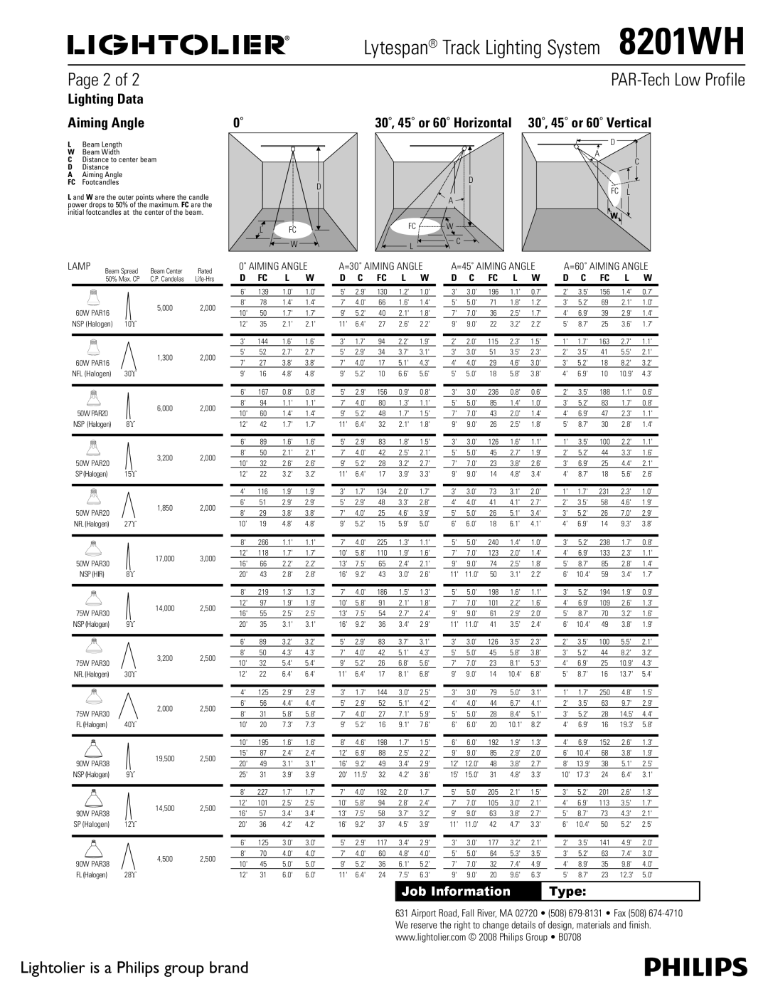 Lightolier 8201WH specifications Lighting Data, Lamp, ˚ Aiming Angle 