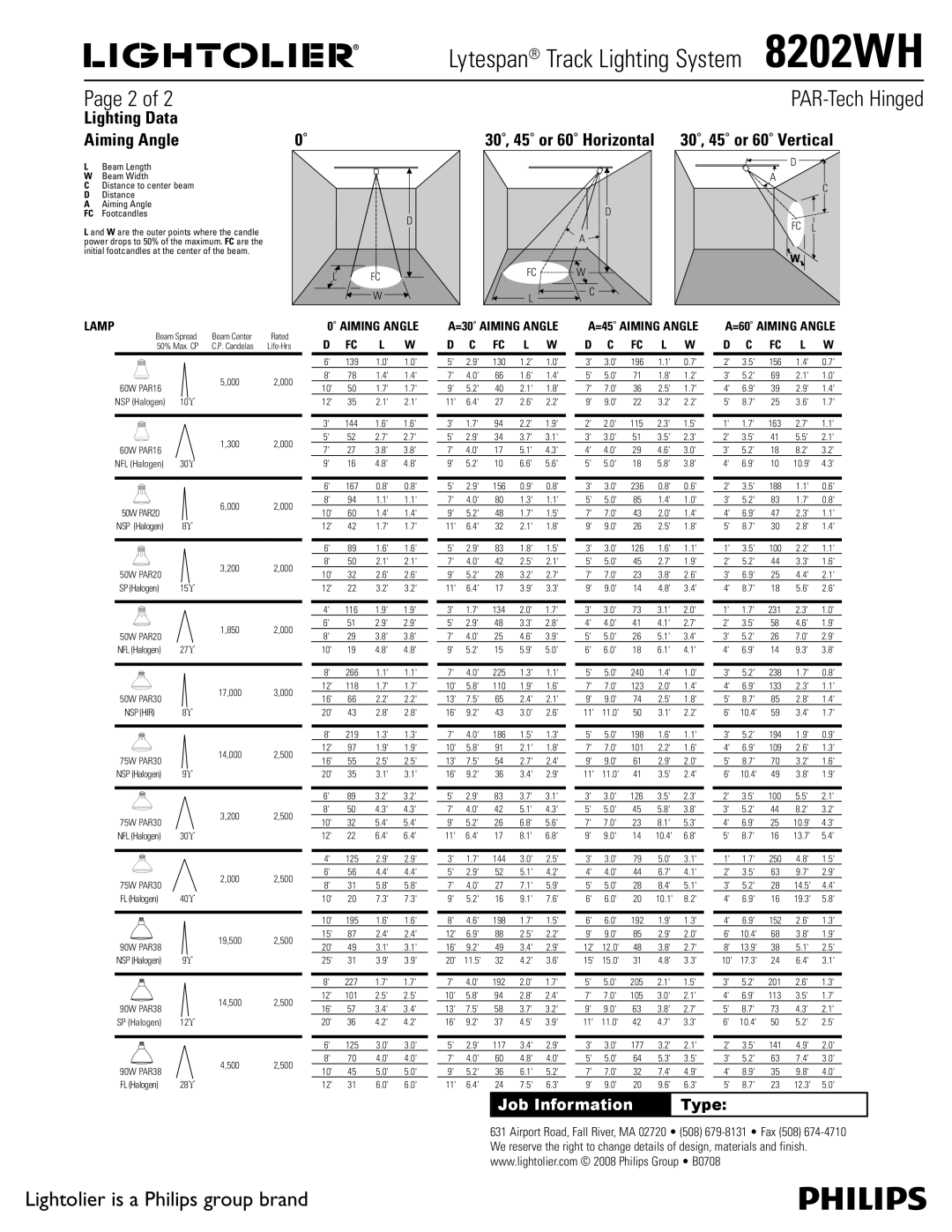 Lightolier 8202WH manual Lighting Data Aiming Angle, Lamp, =60˚ Aiming Angle 