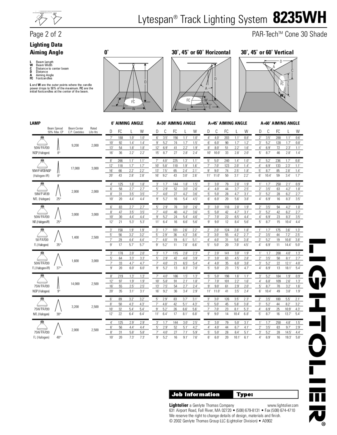 Lightolier 8235WH specifications Lighting Data Aiming Angle, 30˚, 45˚ or 60˚ Horizontal, Type 