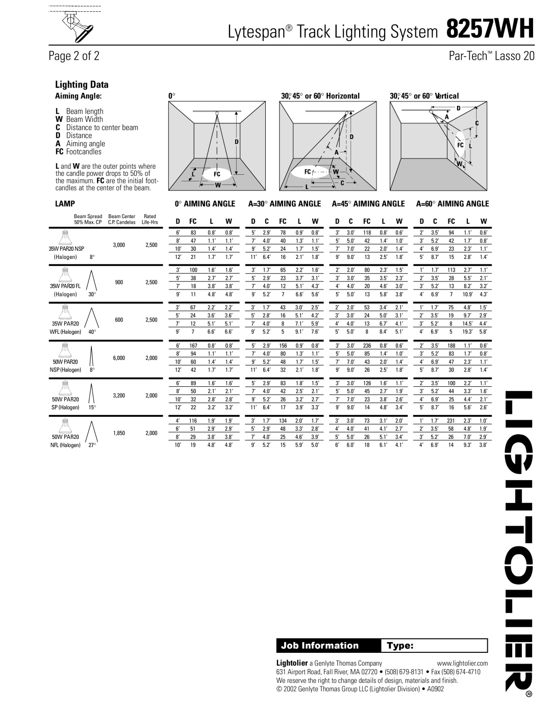 Lightolier 8257WH specifications Par-Tech Lasso, Lighting Data 