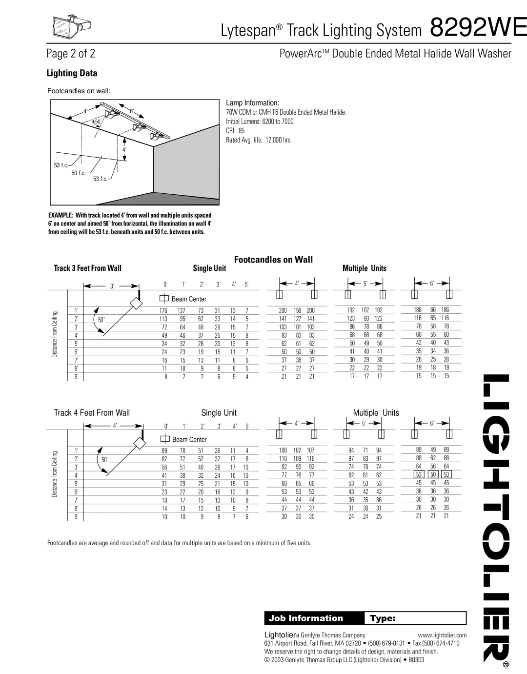 Lightolier 8292WE Lighting Data, Footcandles on Wall, Lamp Information, Track 3 Feet From Wall, Track 4 Feet From Wall 