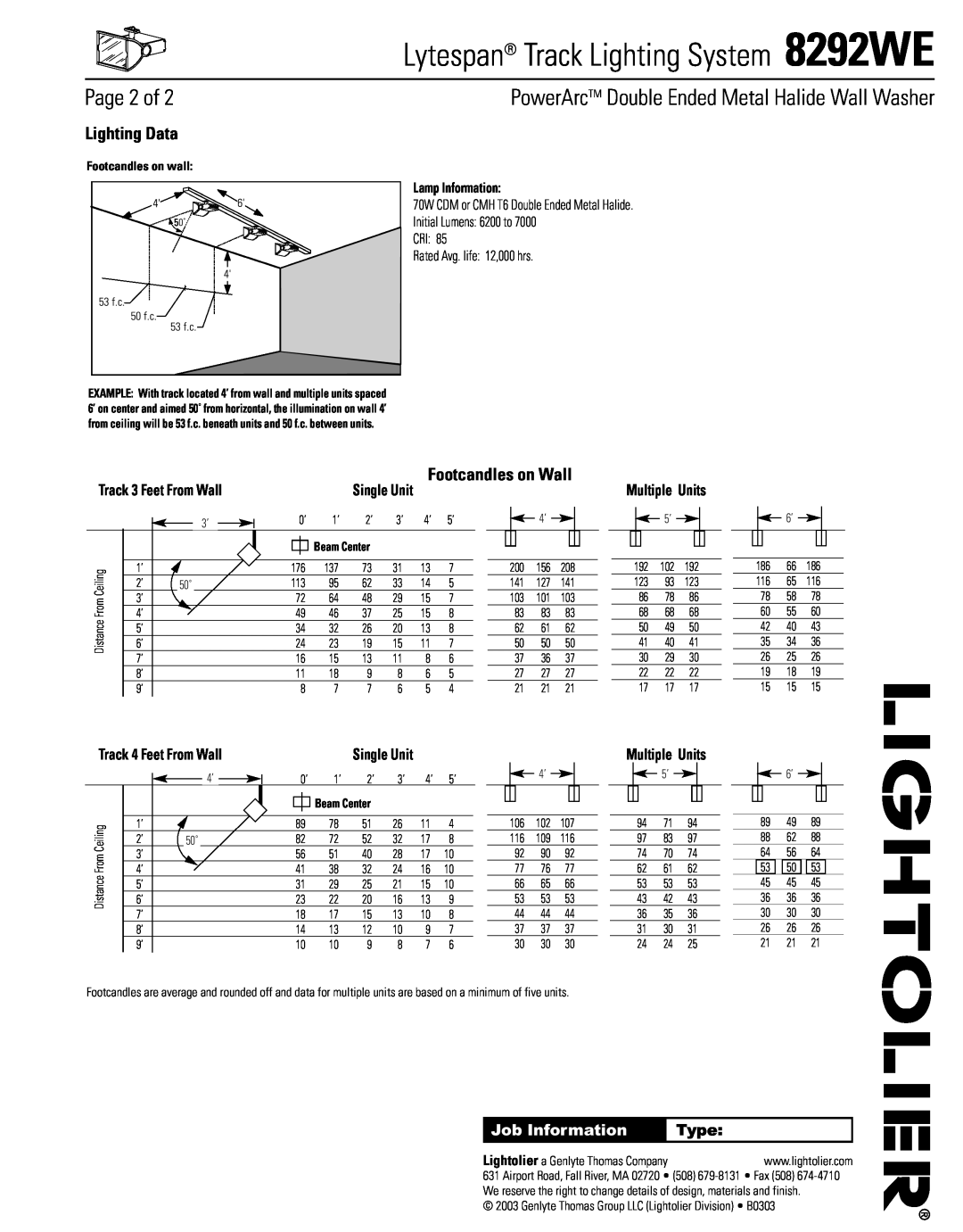 Lightolier Lighting Data, Footcandles on Wall, Multiple Units, Type, Lytespan Track Lighting System 8292WE, Page 2 of 