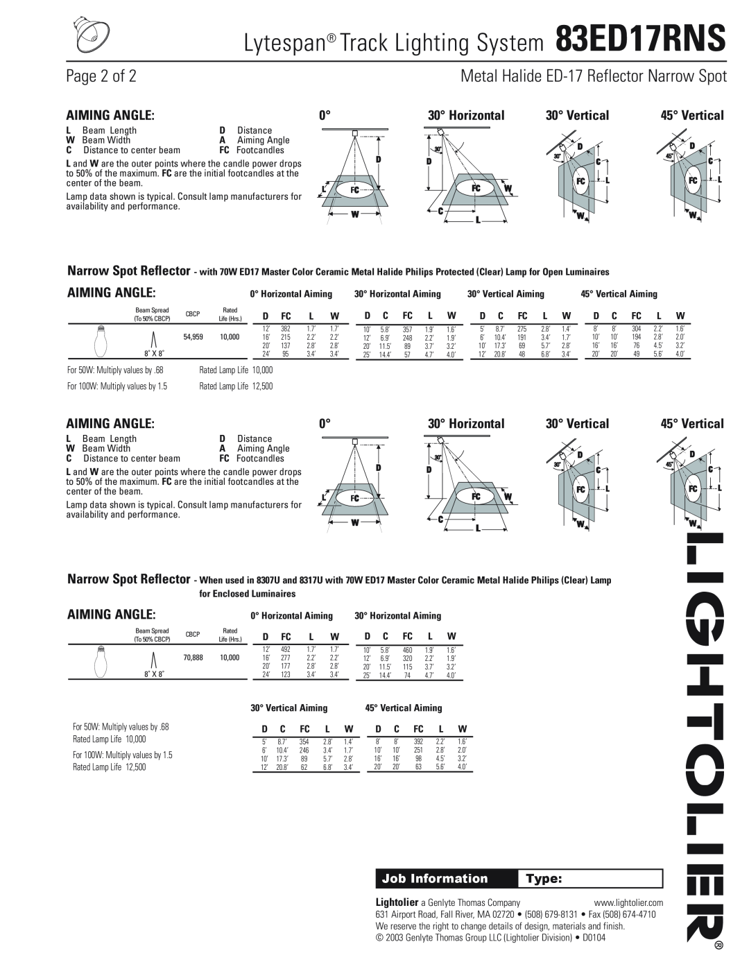 Lightolier 83ED17RNS Lytespan Track Lighting System, Page 2 of, Metal Halide ED-17Reflector Narrow Spot, Aiming Angle 
