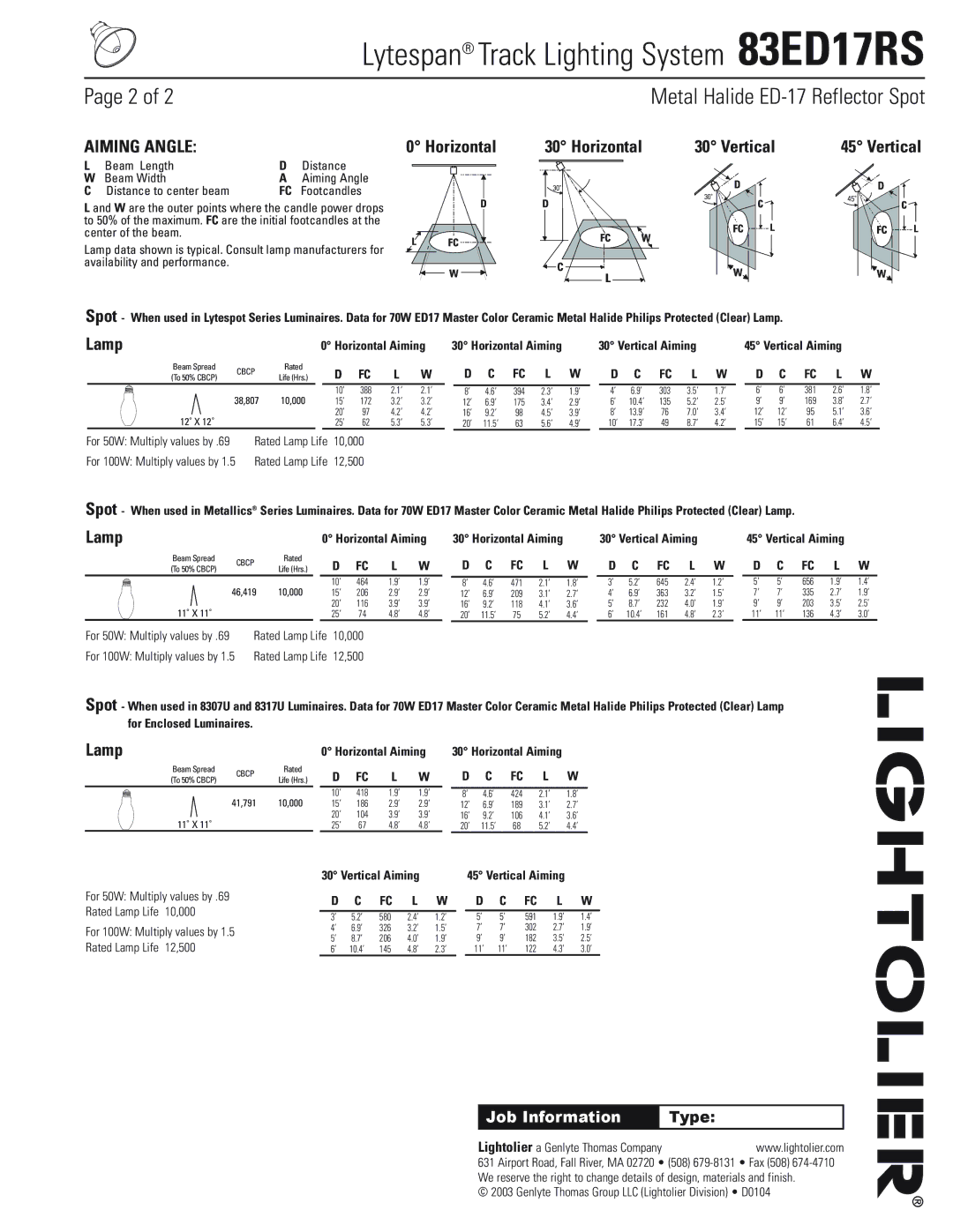 Lightolier 83ED17RS manual Metal Halide ED-17 Reflector Spot, Horizontal, Vertical, Lamp 