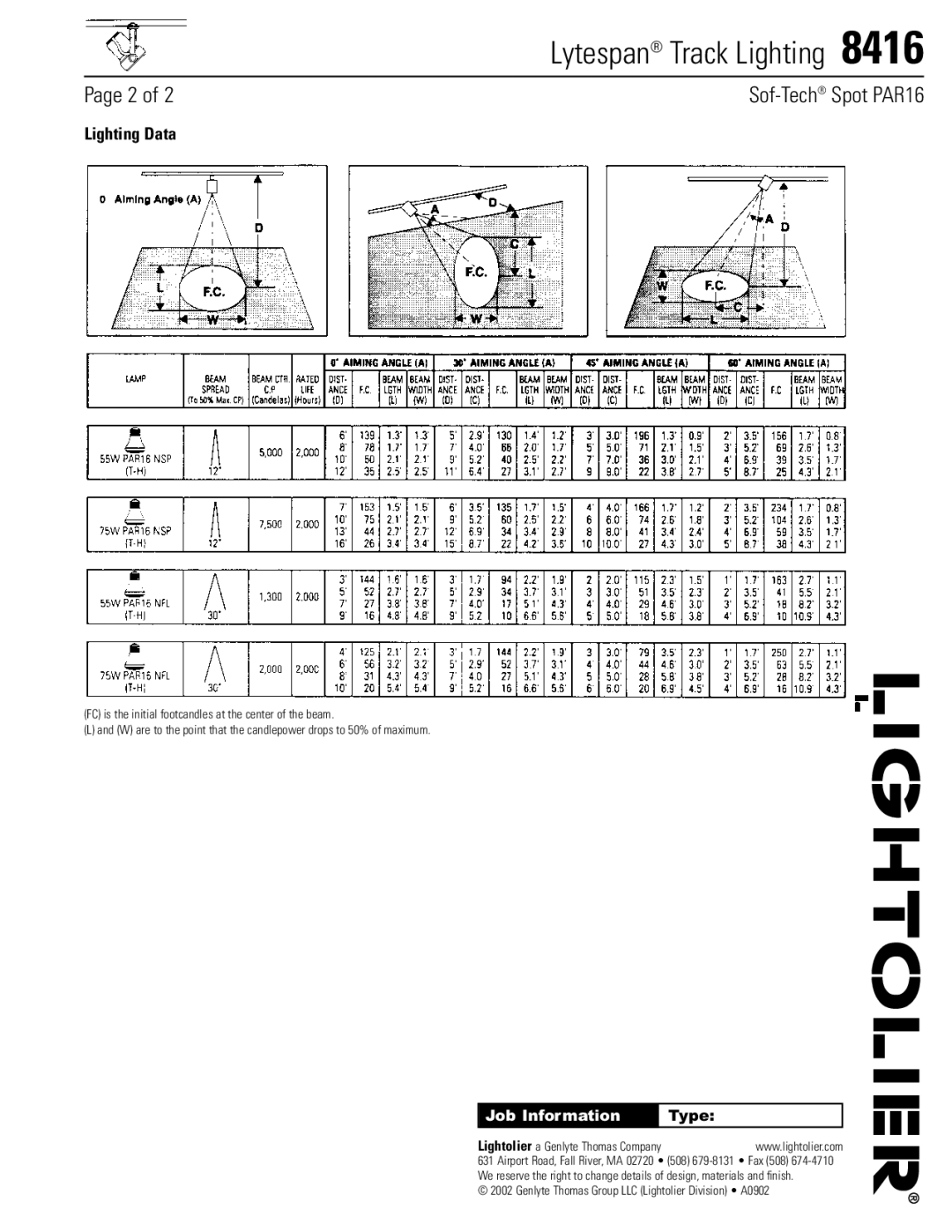 Lightolier 8416 manual Lighting Data, Job Information, Type 