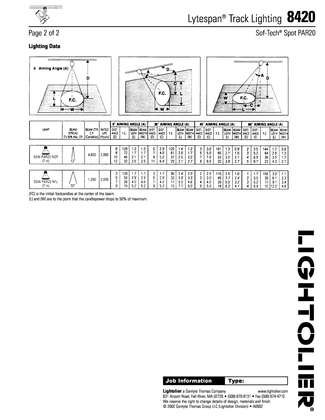Lightolier 8420 manual Page 2 of, Lighting Data, Type, Lytespan Track Lighting, Sof-Tech Spot PAR20, Job Information 