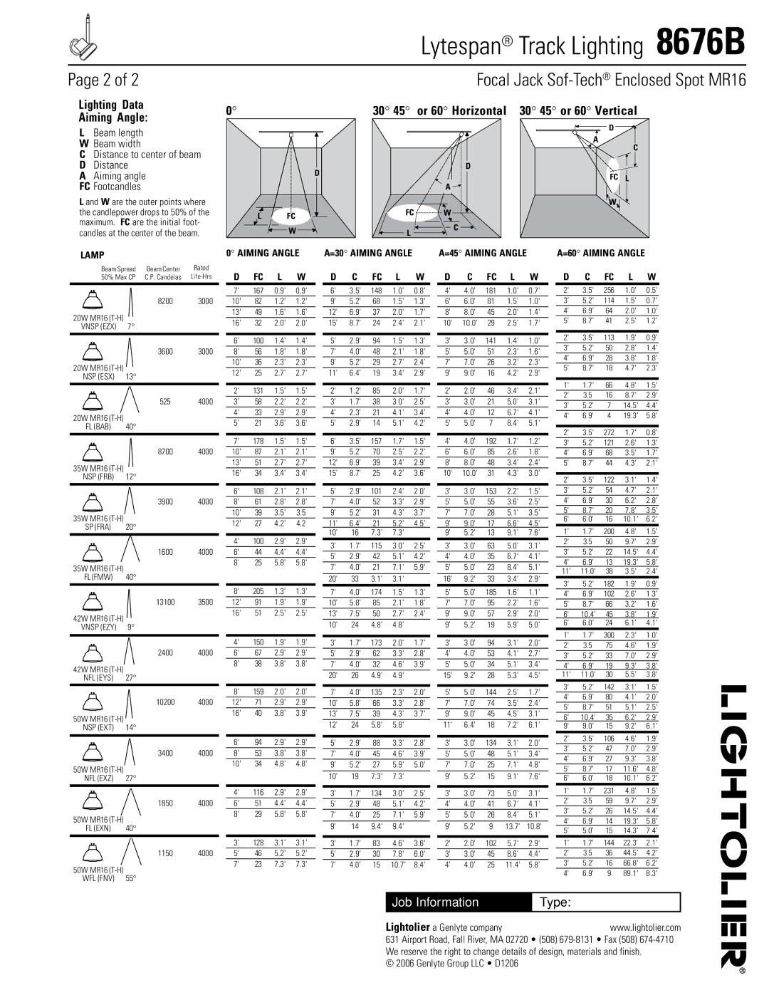 Lightolier 8676B specifications Lighting Data Aiming Angle, 30 45 or 60 Horizontal 30 45 or 60 Vertical, Type 