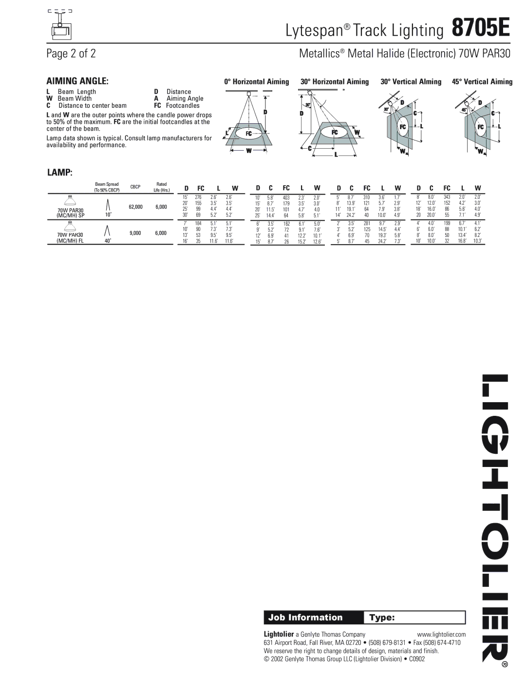 Lightolier 8705E manual Aiming Angle, Lamp, Type, Beam Length Distance Beam Width, Distance to center beam 