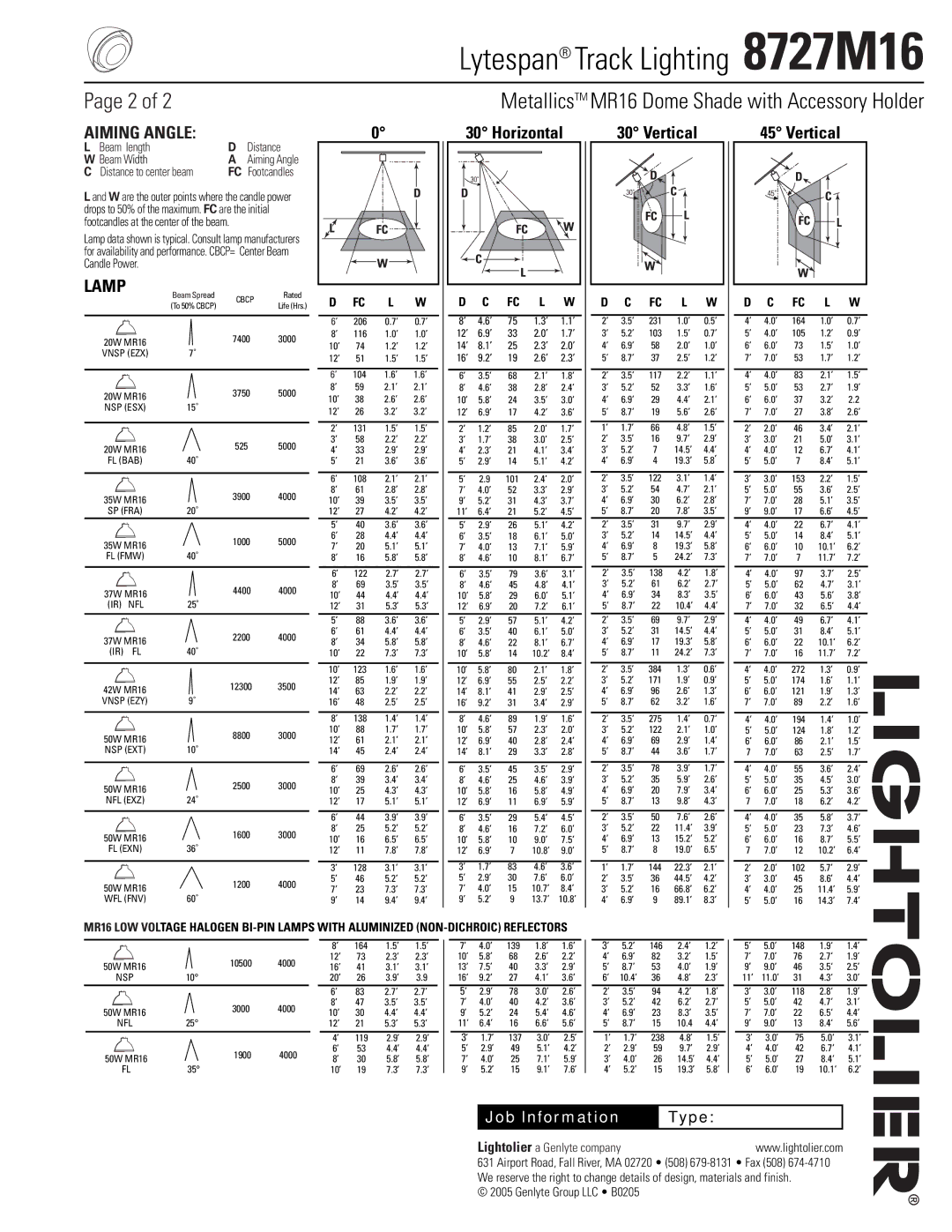 Lightolier 8727M16 manual Horizontal, Vertical, Lightolier a Genlyte company 