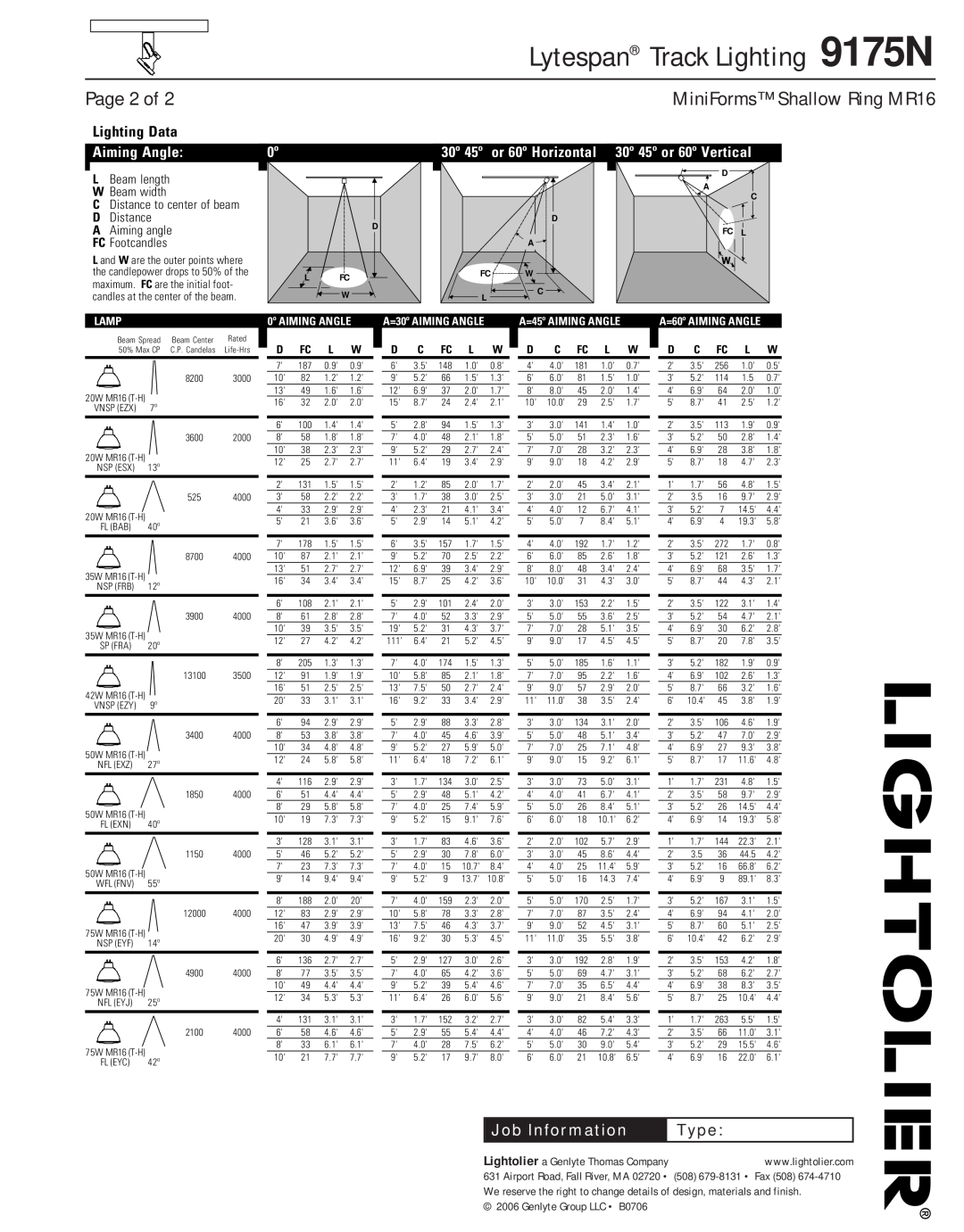 Lightolier Page 2 of, Lytespan Track Lighting 9175N, MiniForms Shallow Ring MR16, Lighting Data, Aiming Angle, Type 