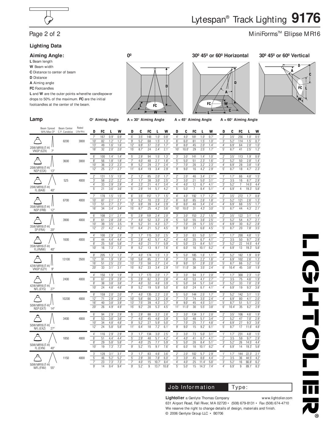 Lightolier 9176 Page 2 of, Lighting Data, Lamp, A = 60 Aiming Angle, Lytespan Track Lighting, Job Information, Type 