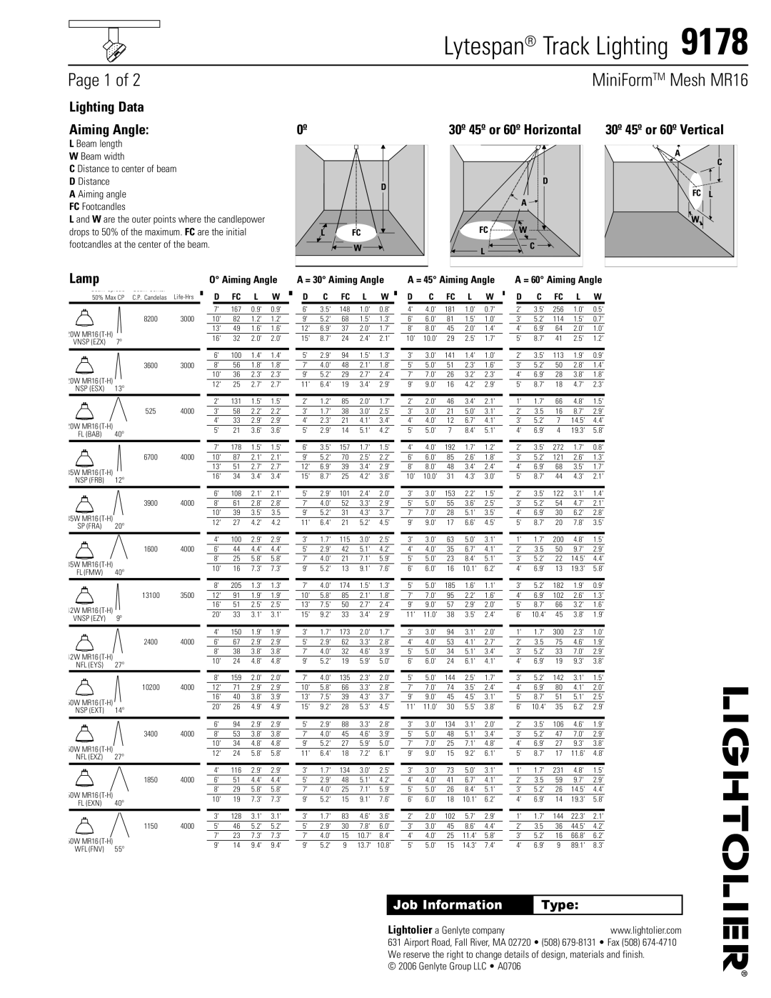 Lightolier 9178 manual Lighting Data Aiming Angle, Lamp, 30º 45º or 60º Horizontal, Type 