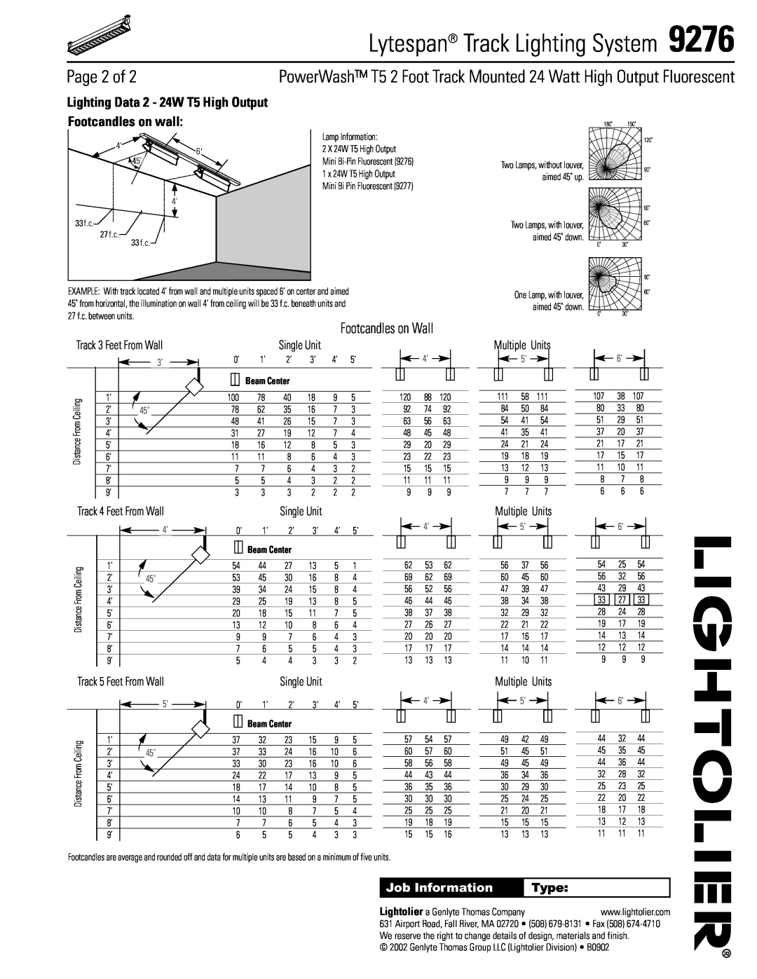 Lightolier 9276 Page 2 of, Lighting Data 2 - 24W T5 High Output, Footcandles on wall, Beam Center, Footcandles on Wall 