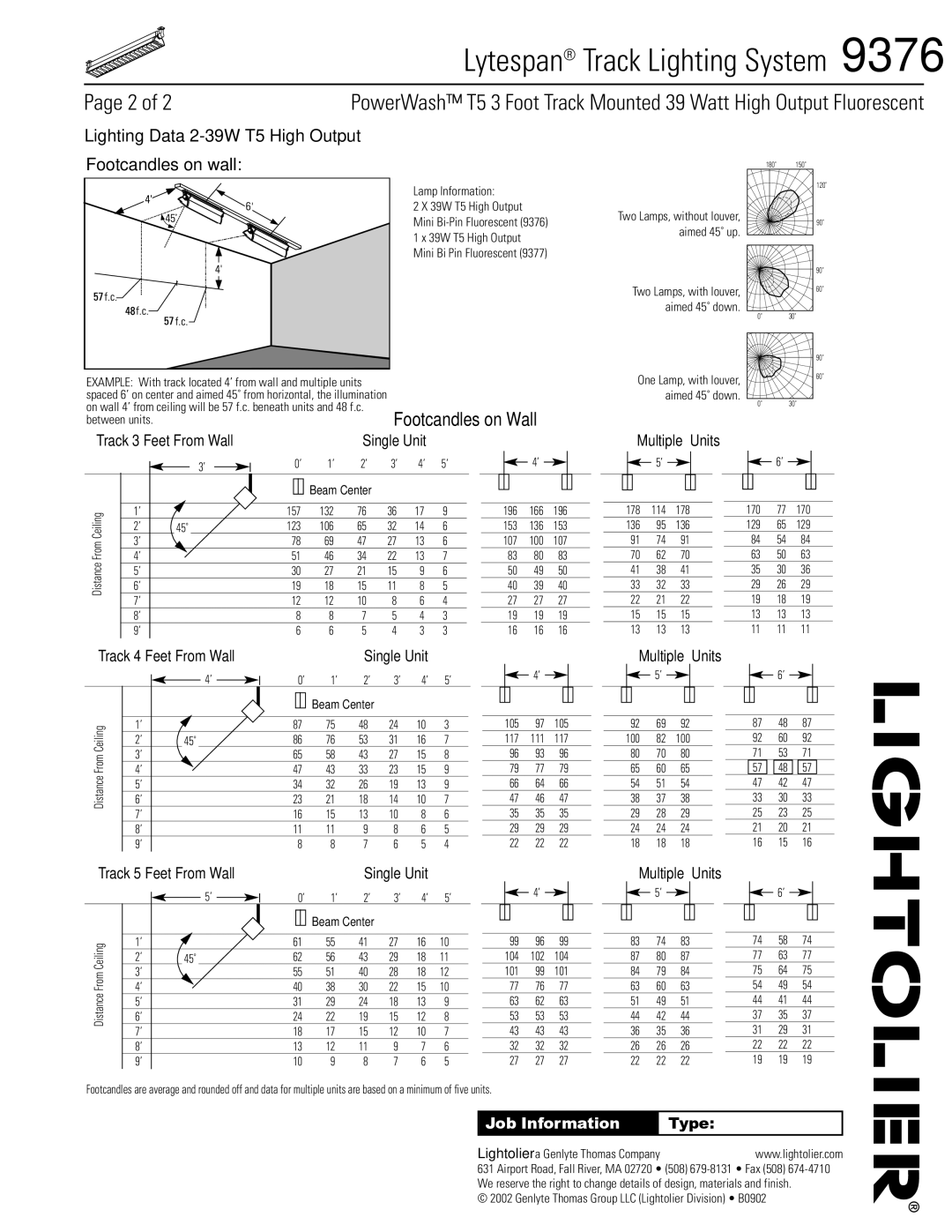 Lightolier 9376 manual Lighting Data 2-39W T5 High Output Footcandles on wall, Track 3 Feet From Wall, Multiple Units, Type 