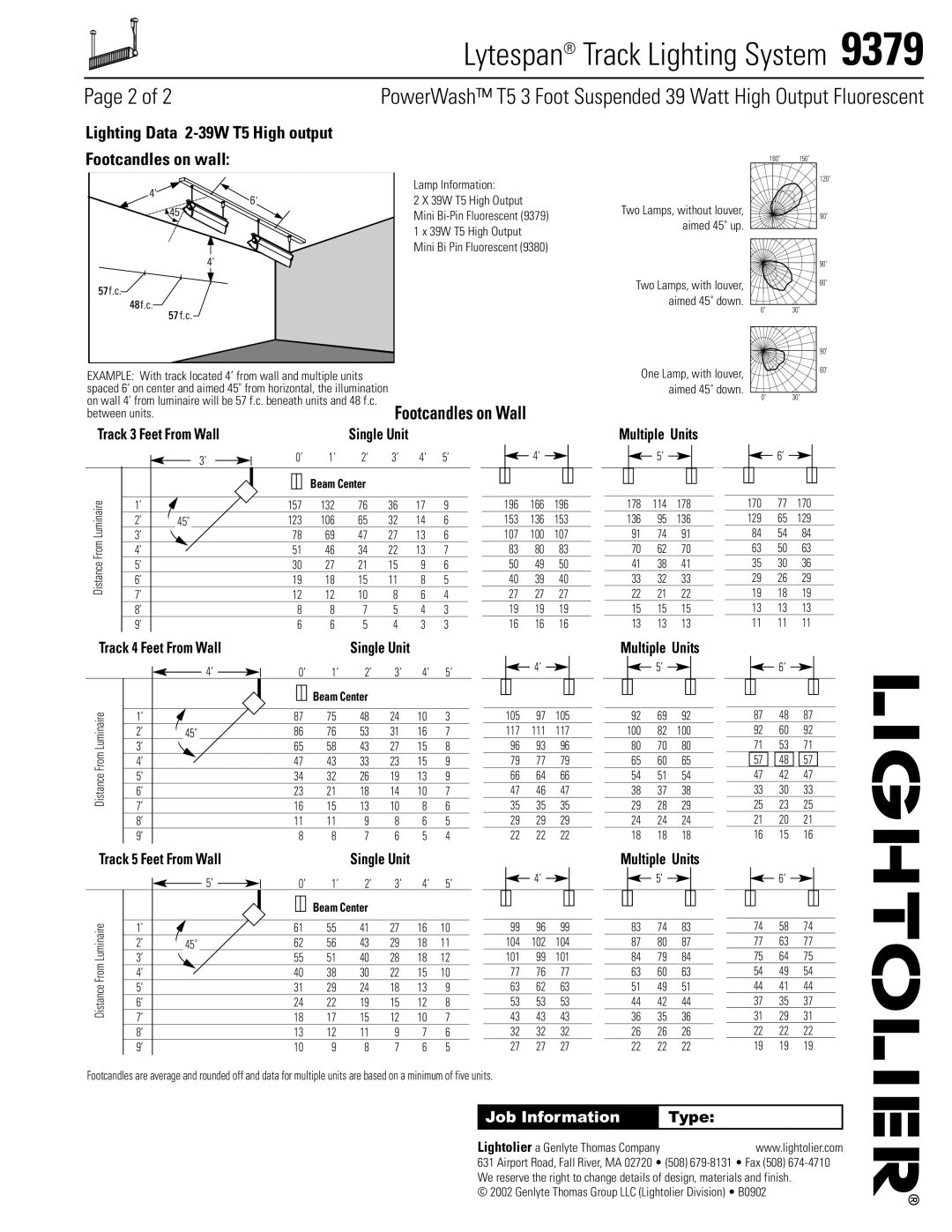 Lightolier 9379 manual Lighting Data 2-39W T5 High output Footcandles on wall, Track 3 Feet From Wall, Multiple Units, Type 