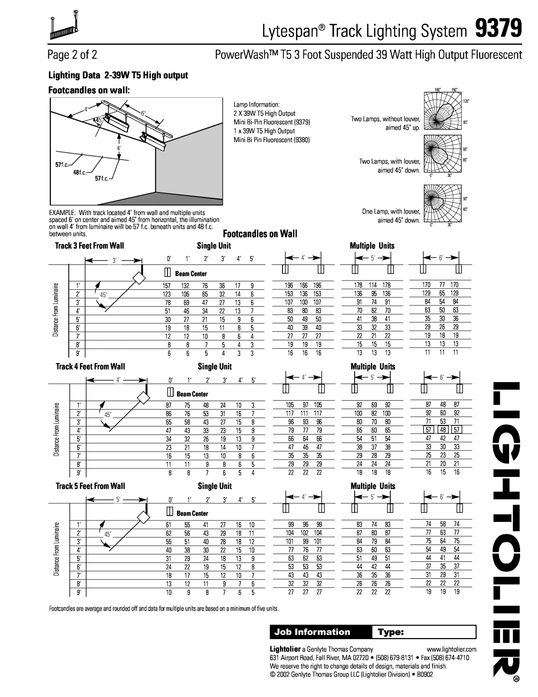 Lightolier 9379 Page 2 of, Lighting Data 2-39WT5 High output, Footcandles on wall, Lytespan Track Lighting System, Type 