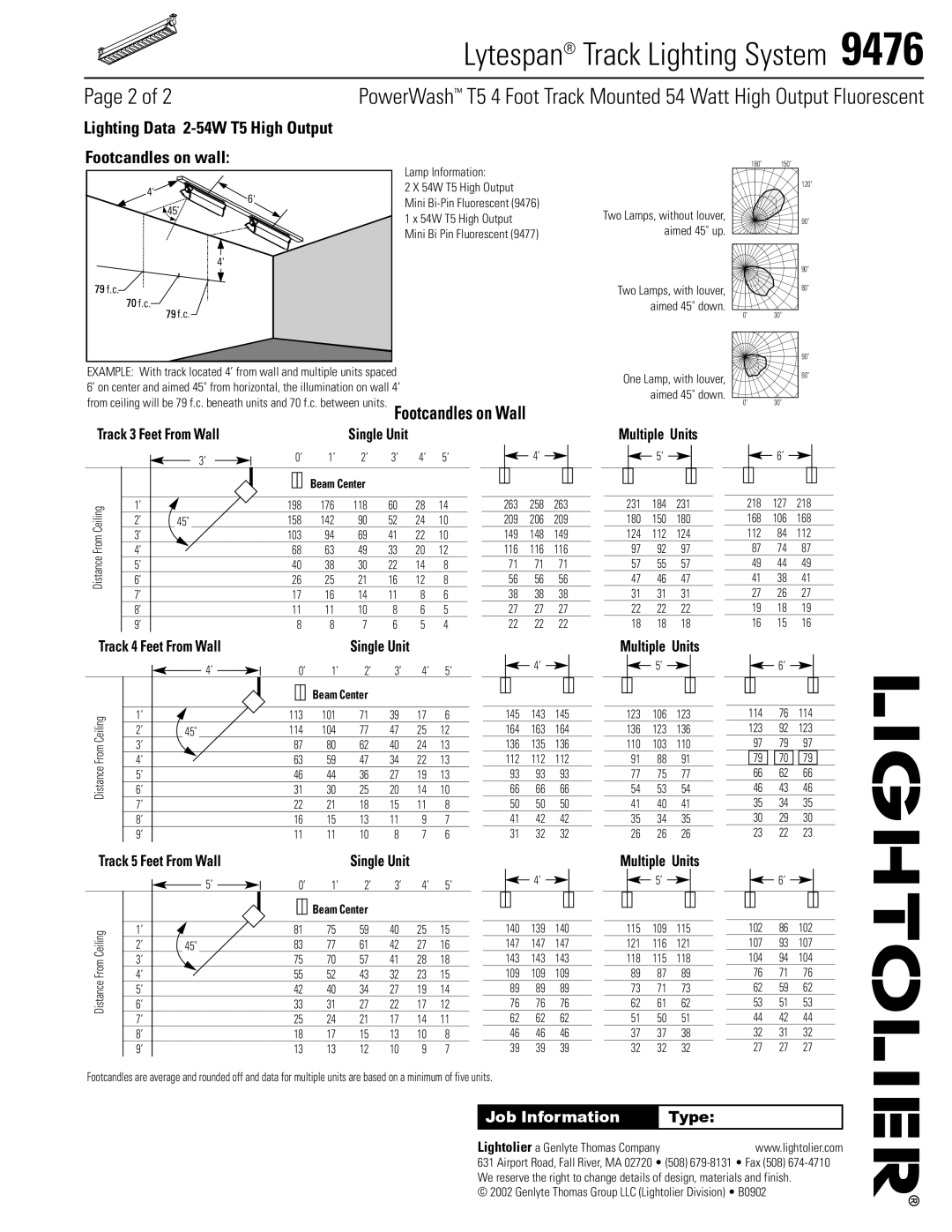 Lightolier 9476 manual Lighting Data 2-54W T5 High Output Footcandles on wall, Multiple Units, Type 