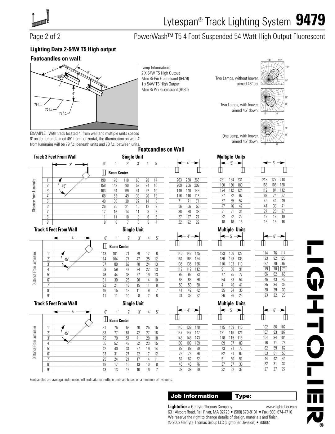 Lightolier 9479 manual Lighting Data 2-54W T5 High output Footcandles on wall, Multiple Units, Type 