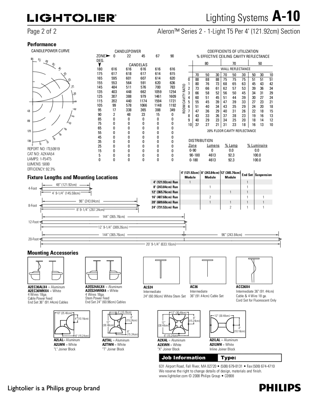 Lightolier A-10 manual Performance, Fixture Lengths and Mounting Locations, Mounting Accessories 