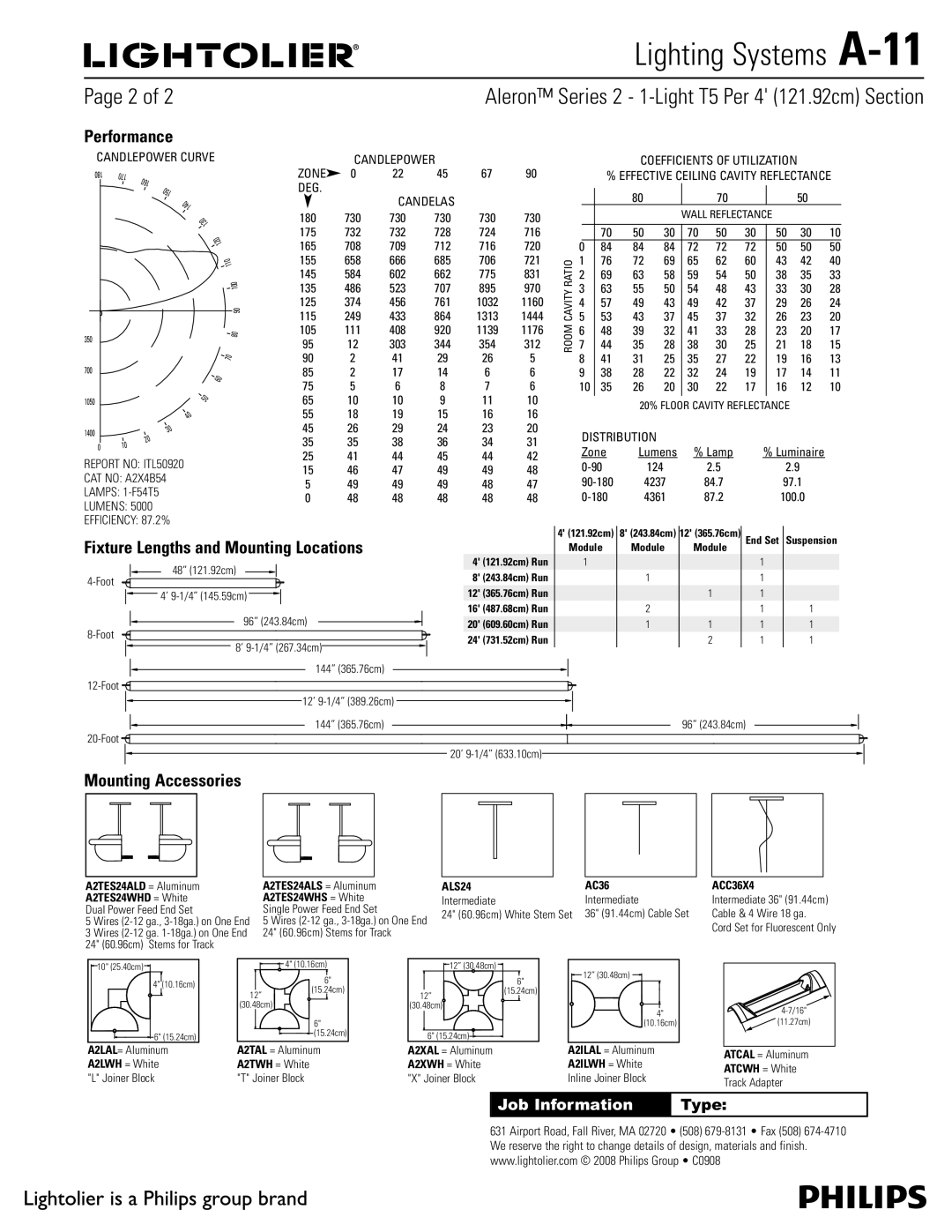 Lightolier A-11 manual Performance, Fixture Lengths and Mounting Locations, Mounting Accessories 