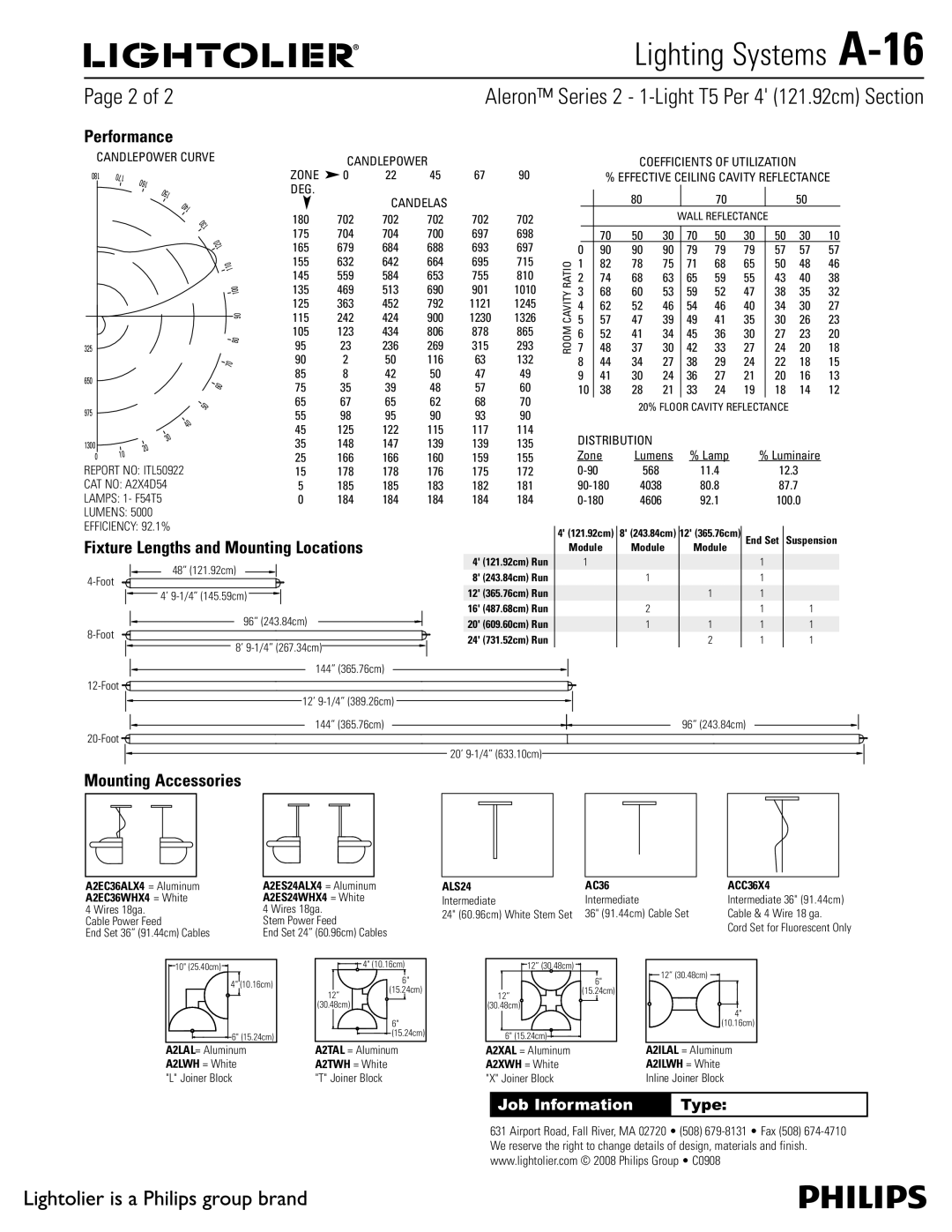 Lightolier A-16 manual Performance, Mounting Accessories 