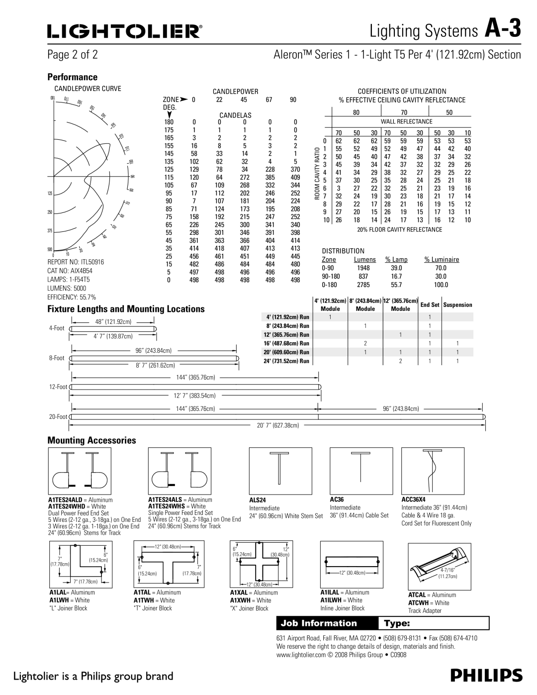 Lightolier A-3 manual 1BHFPG, Performance, Fixture Lengths and Mounting Locations, Mounting Accessories 