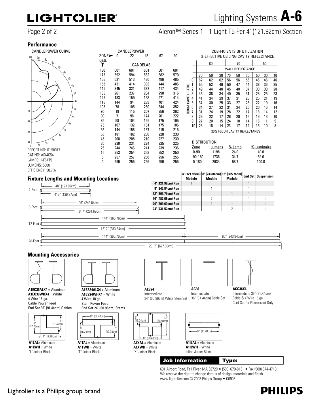 Lightolier A-6 manual 1BHFPG, Performance, Mounting Accessories 