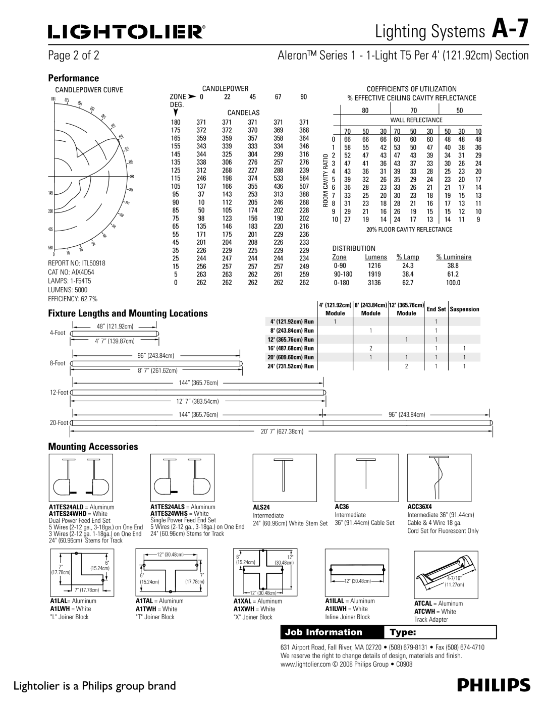 Lightolier A-7 manual Performance, Mounting Accessories 