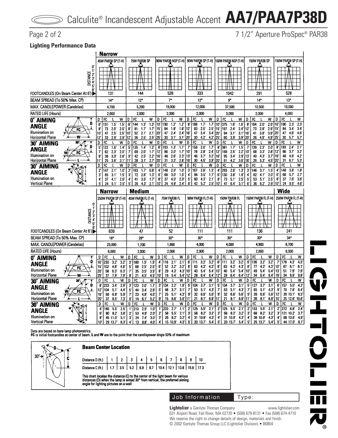 Lightolier AA7/PAA7P38D Page 2 of, Lighting Performance Data, 7 1/2” Aperture ProSpec PAR38, Job Information, Type 