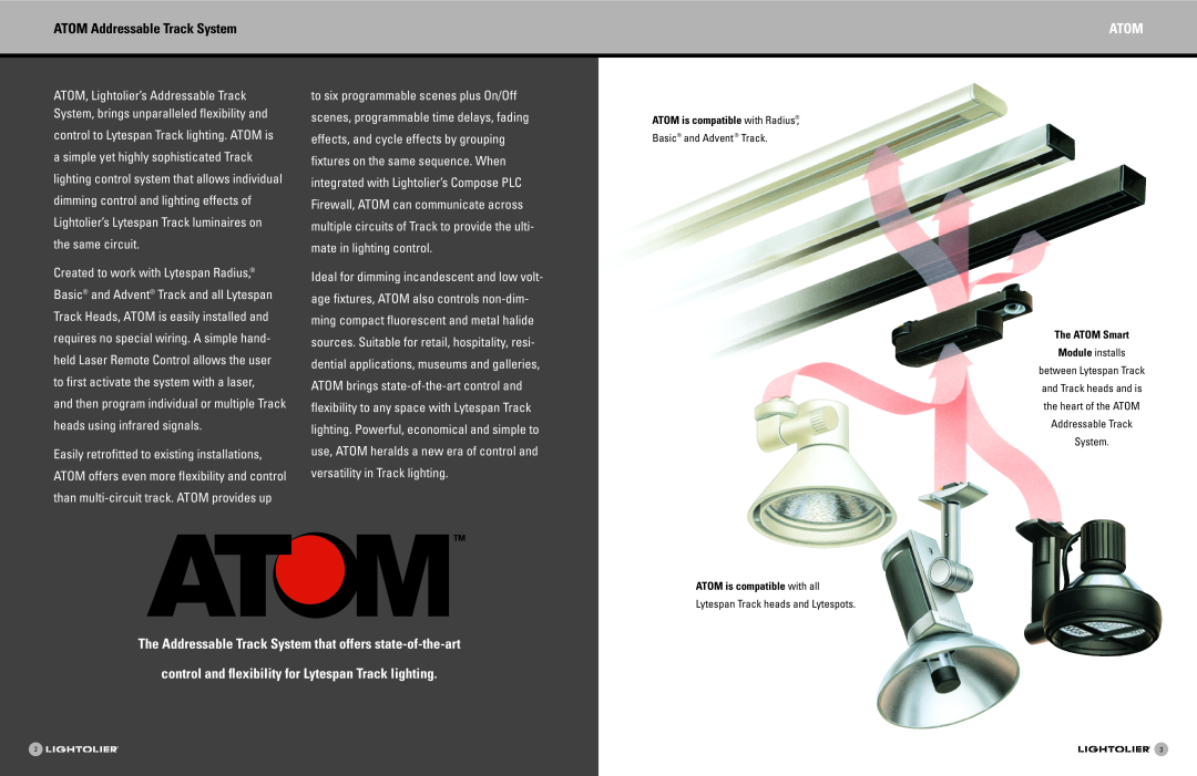 Lightolier brochure ATOM Addressable Track System 