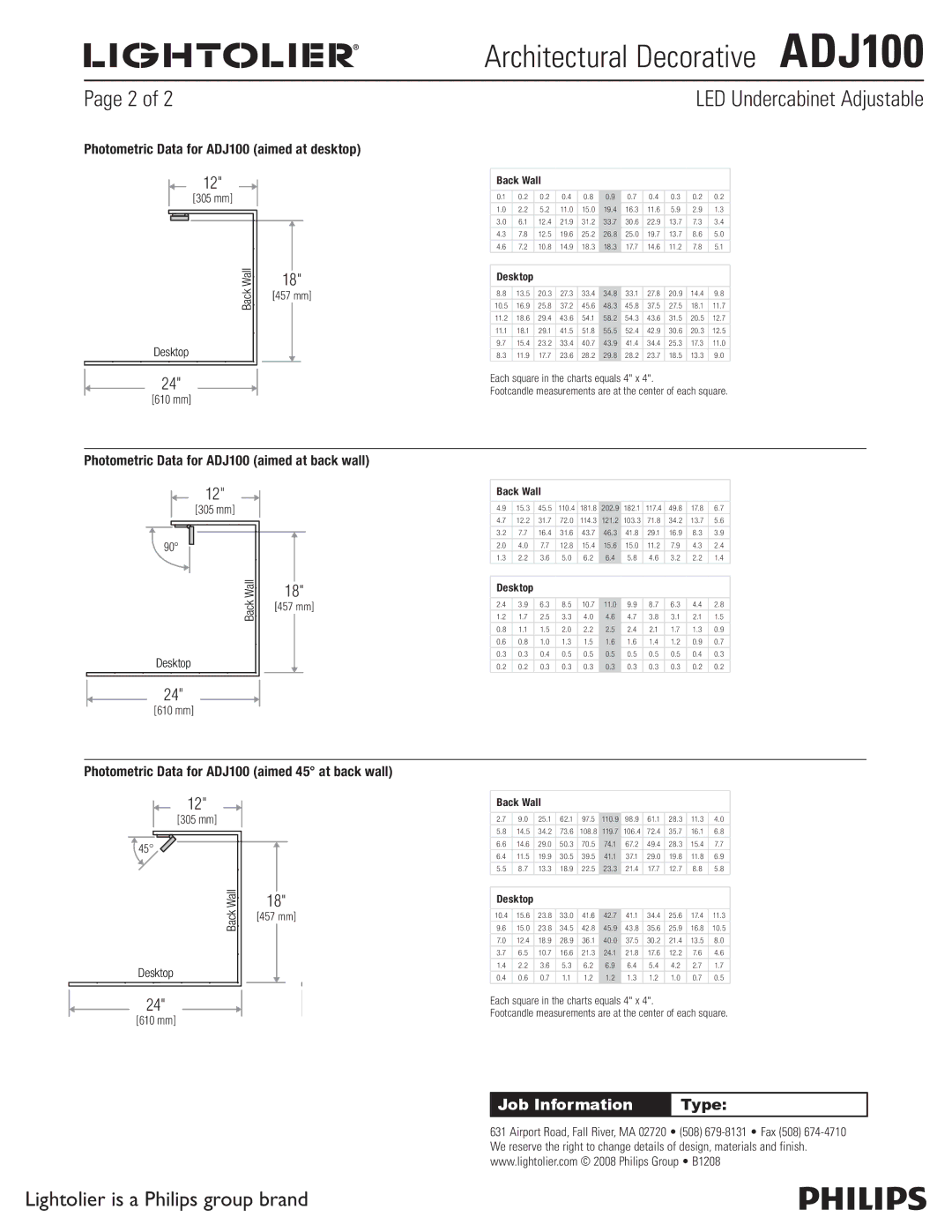 Lightolier ADJ100AL, ADJ100BK manual Back Wall, Desktop 