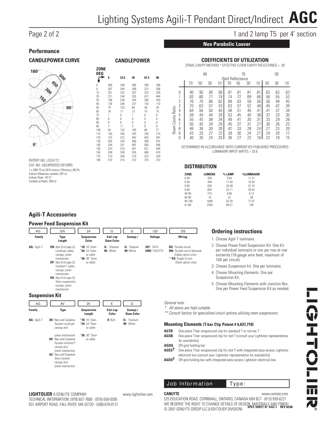 Lightolier AGC manual Performance, 150, Agili-T Accessories, Ordering instructions 