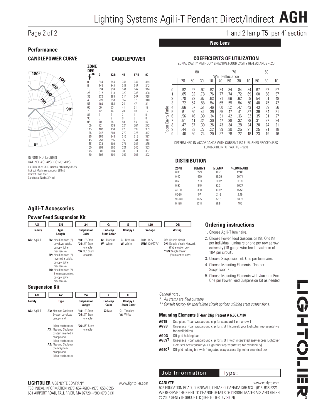 Lightolier AGH manual Performance, 150, Agili-T Accessories, Ordering instructions 