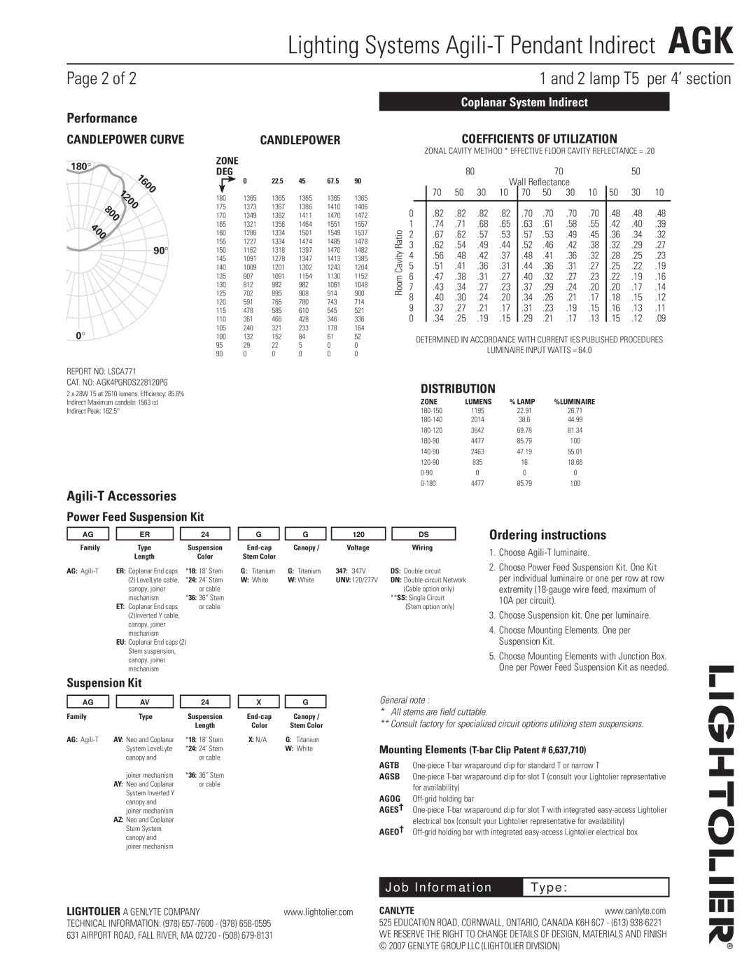 Lightolier AGK-1 manual Performance, 400, Agili-T Accessories, Ordering instructions 