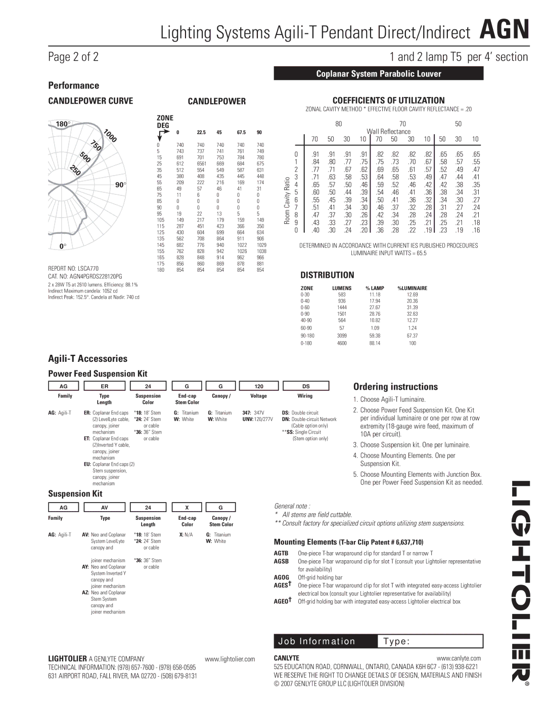 Lightolier AGN manual Performance, Agili-T Accessories, Ordering instructions 