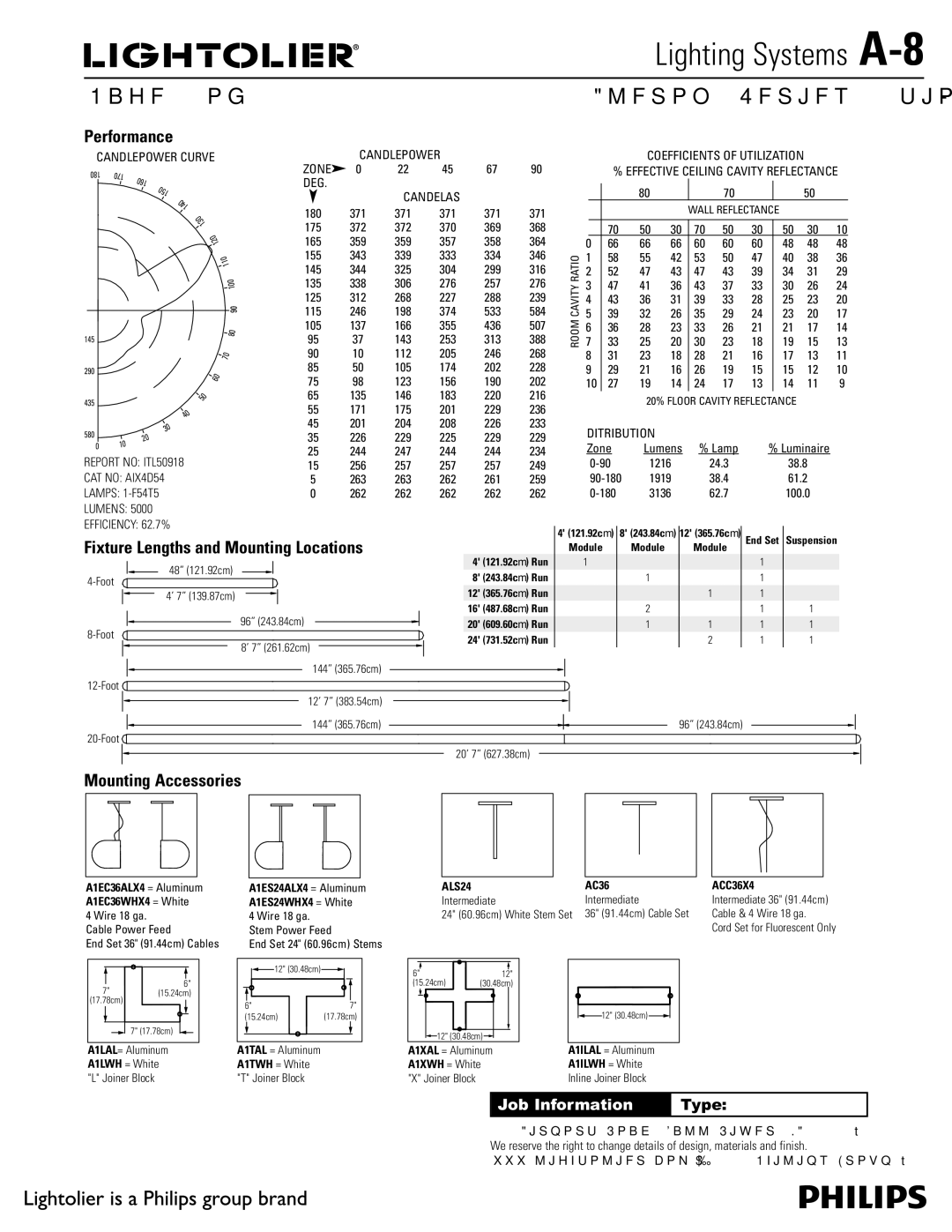 Lightolier Aleron Series, A-8 manual Performance, Fixture Lengths and Mounting Locations, Mounting Accessories 