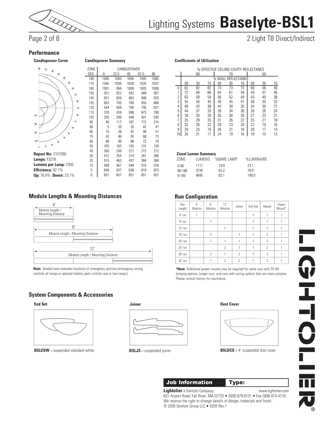 Lightolier Baselyte-BSL1 Module Lengths & Mounting Distances, Run Configuration, System Components & Accessories 