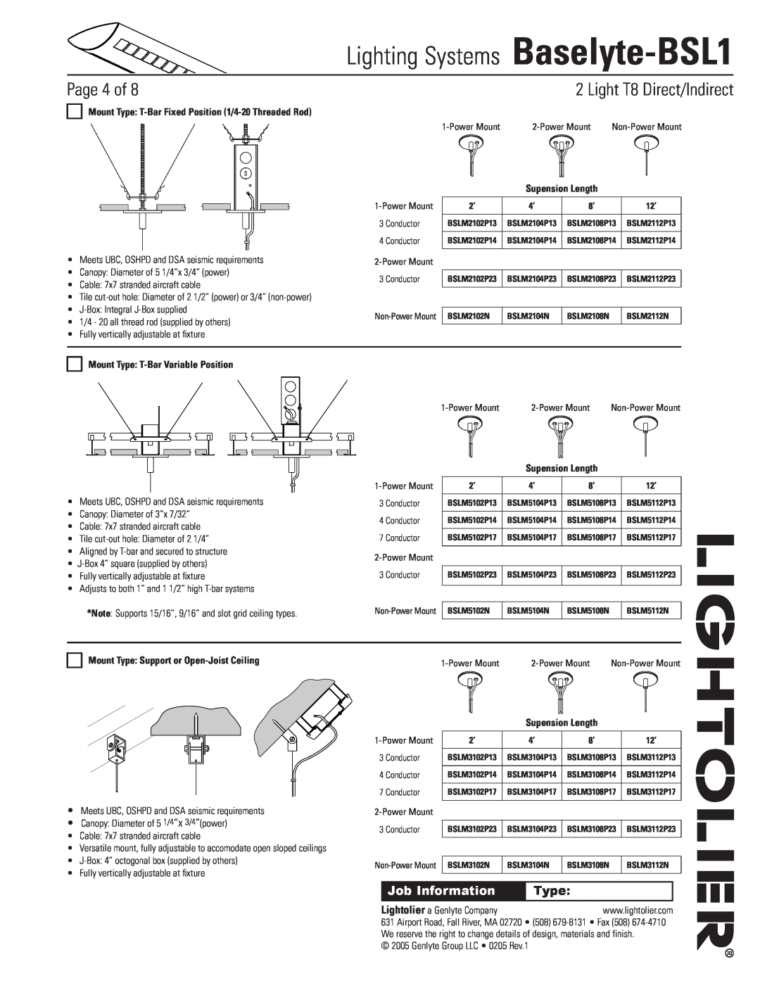 Lightolier Baselyte-BSL1 specifications Page of, Mount Type T-BarVariable Position, Mount Type Support or Open-JoistCeiling 