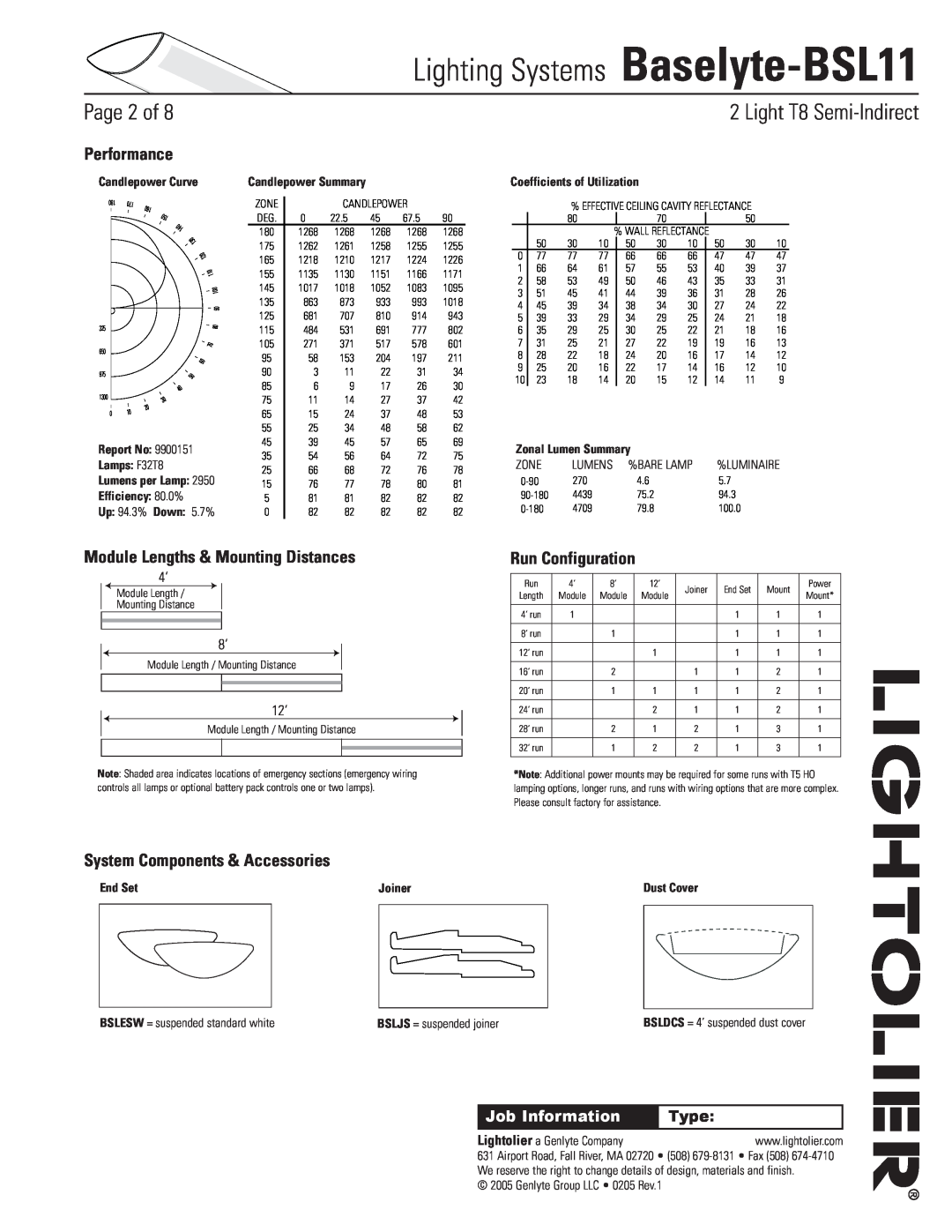 Lightolier Lighting Systems Baselyte-BSL11, Performance, Module Lengths & Mounting Distances, Run Configuration, Type 